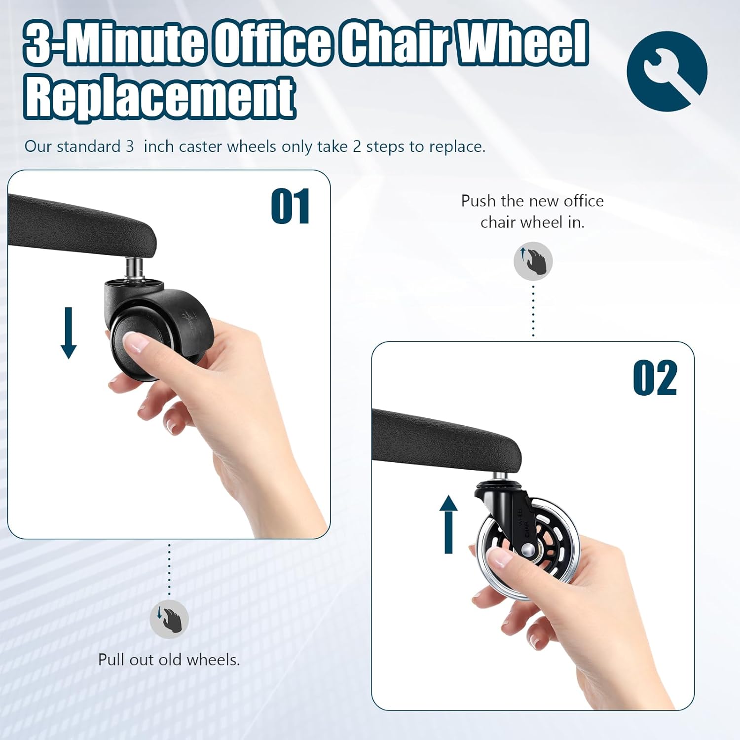 3 Inch Office Chair Wheels Set - Office Furniture Group ulasan dan harga